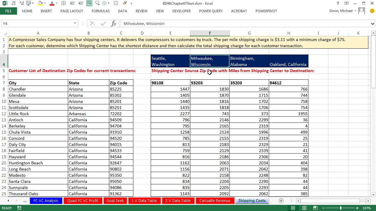 Shortest Distance Shipping Costs: INDEX, MATCH, & IF Functions